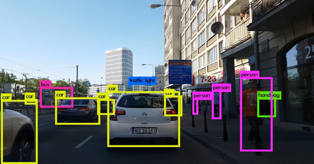 Object Detection
